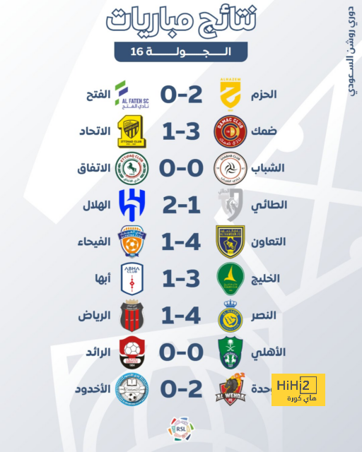 دياز يزين قائمة المغرب استعدادا لتصفيات كأس العالم 