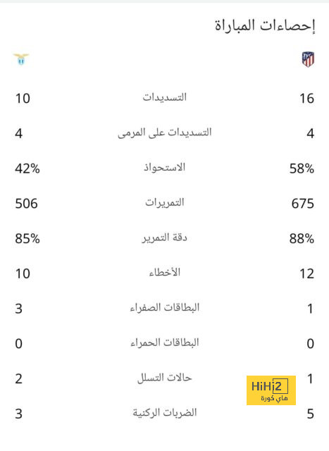 كالياري ضد ميلان .. الروسونيرى بالقوة الضاربة فى الدورى الإيطالى 