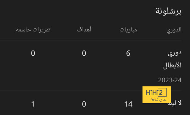 مبابي: مشاكلي لم تكن مع جماهير باريس سان جيرمان ولهذا لم أذهب للمنتخب الفرنسي! | 