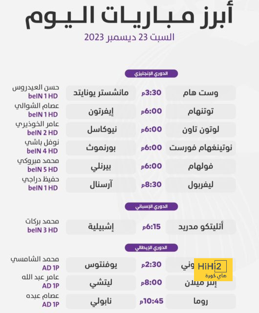 مانشستر يونايتد يحرز الهدف الأول في مرمى تشارلتون اثلتيك 