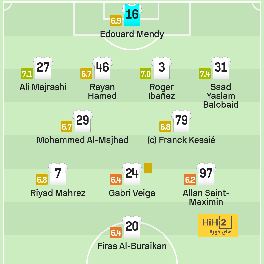 النصر يفاوض ثنائي الهلال 