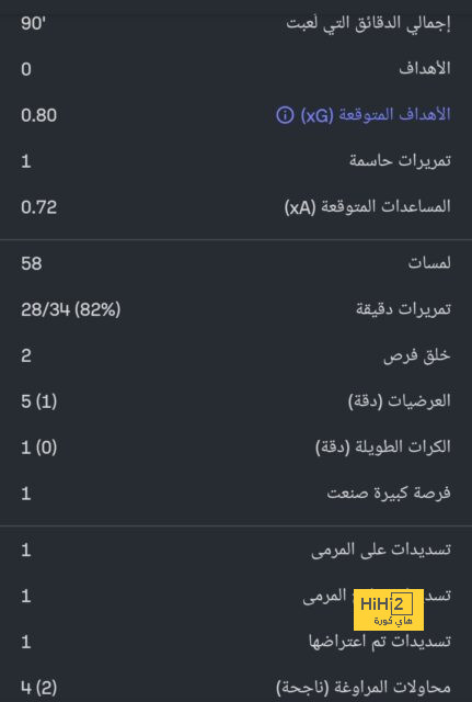 الدوري الأميركي يحاكي الموسم الأوروبي  - 