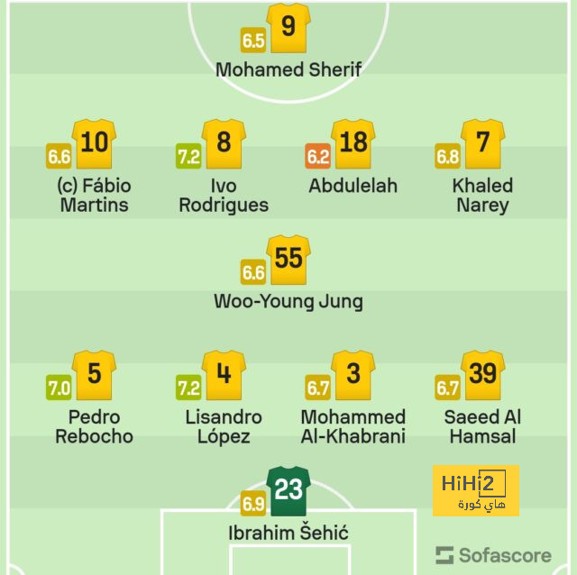 تعقيب أنشيلوتي على فوز الريال بالديربي 