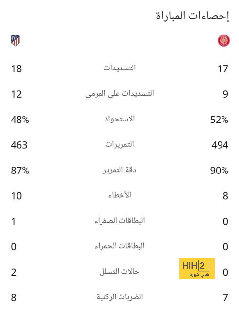 روما يتطلع للتعاقد مع لاعب إيفرتون 