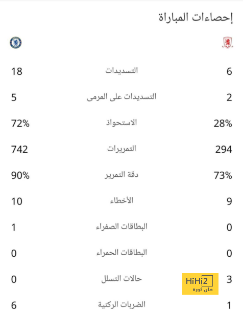 الأهلي فاز في الديربي … بضربة حظ 