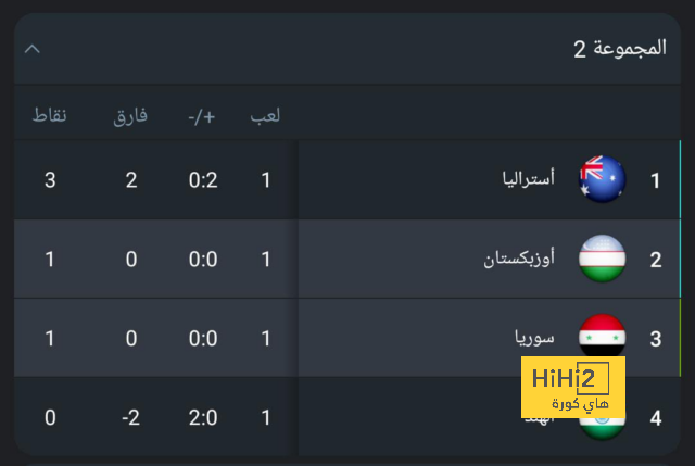 لماذا الهجوم على فينيسيوس في هذا الوقت بالتحديد .. نقاش مهم ؟! 