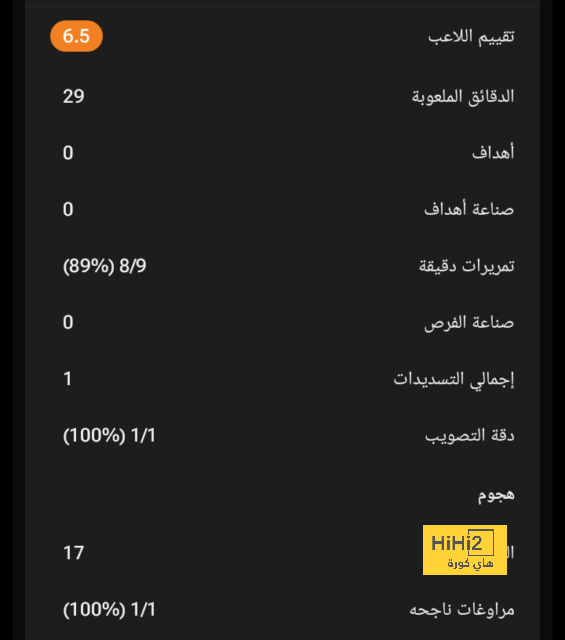 أسباب دخول تشيلسي في مفاوضات مع دي ليخت 