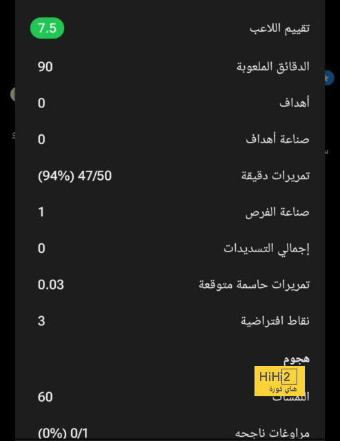 كوبي ماينو يقترب من تجديد عقده مع مانشستر يونايتد 