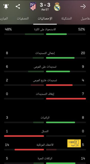 مدير إنتر ميلان يحسم الجدل حول مستقبل لاوتارو مارتينيز 