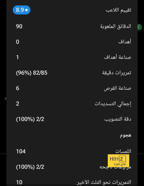 صراع محتمل بين ريال مدريد ومانشستر سيتي على نجم بايرن ميونخ 