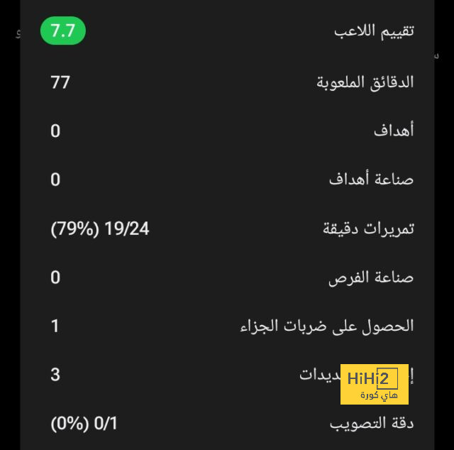 تصريح قوي من روديغر عقب الفوز على شتوتغارت 