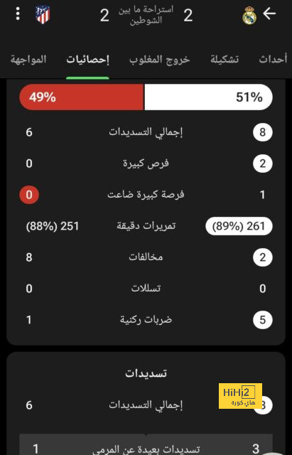 كييزا يشارك في مباراة ليفربول للشباب.. والسبب!؟ - Scores 