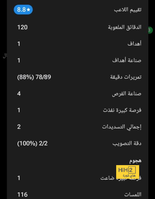 تقارير.. توتنهام يسابق الزمن لإنهاء صفقة مدافع جنوى 