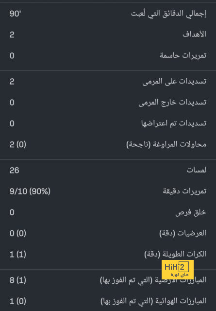 جدول مباريات الأهلي في دوري روشن السعودي 2024 والقنوات الناقلة | 