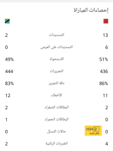 استبعاد أغنية لـ روبى ويليامز من قوائم الأوسكار المختصرة لهذا السبب 