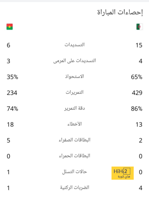 عين على لاوتارو مارتينيز في مباراة الإكوادور 