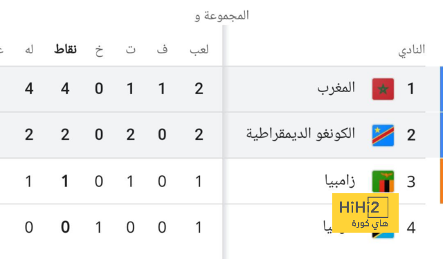 موقف بالدي النهائي من المشاركة أمام بريست 