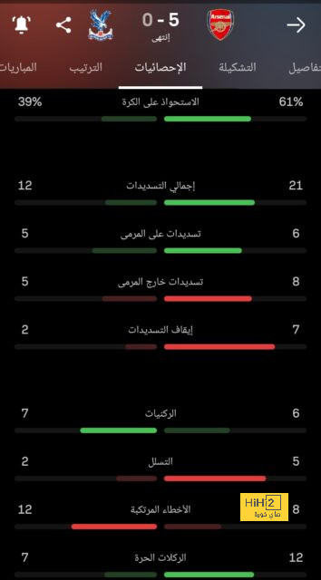 إيفرتون يقترب من إتمام اتفاقه مع دايش لتدريب الفريق 