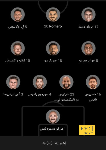 لا يزال برشلونة يرتكب نفس الاخطاء … الادارة لم تتعظ من الماضي 