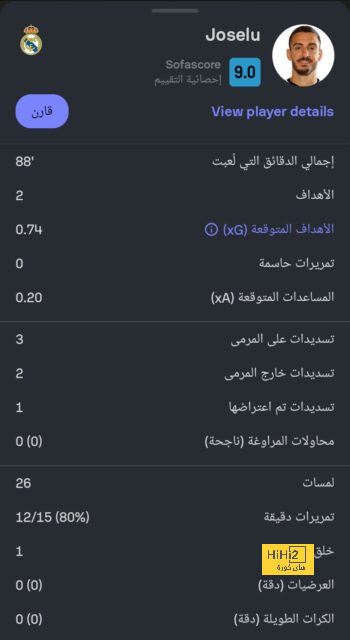 ملعب كولن في أتم الجاهزية قبل مباراة بلجيكا ورومانيا 