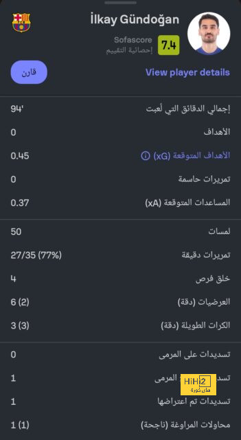 موعد عودة رافينيا للملاعب 