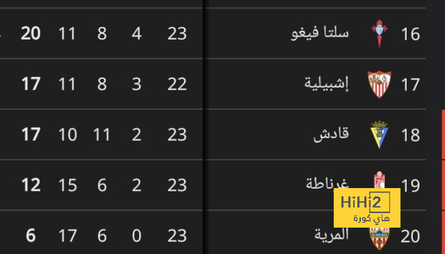 مدرب توتنهام يصر على ضم ماديسون 