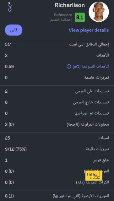 بيب جوارديولا: تدريب برشلونة هى الوظيفة الأصعب في كرة القدم - Scores 