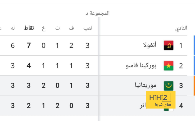 قرروا حرق كل شيء .. خطوة جديدة لباريس لطرد مبابي من حديقة الأمراء! | 