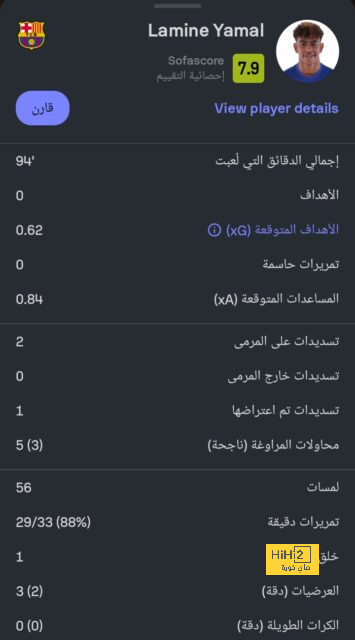 ريال مدريد يتوصل لاتفاق مع بيلنجهام ! 