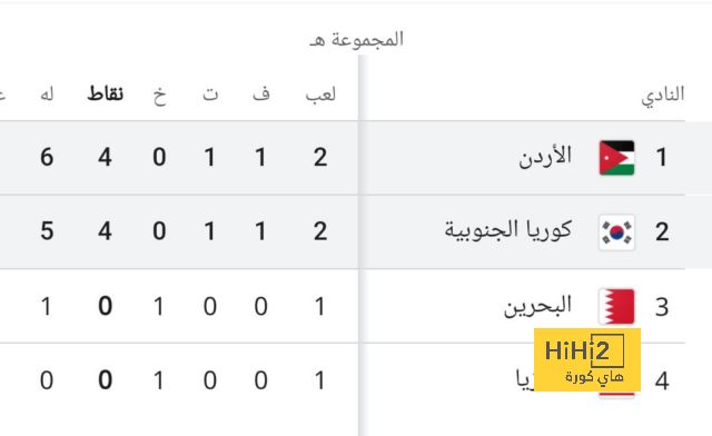 التحقيق في اقتحام الملعب خلال مباراة المغرب والأرجنتين بأولمبياد باريس 