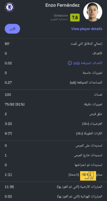 جوارديولا: هالاند أول من يصل إلى التدريبات وأخر من يغادر 