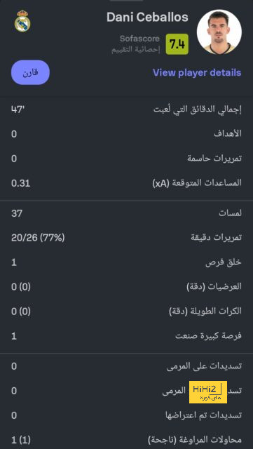 حلول برشلونة لأزمته الاقتصادية الحالية 