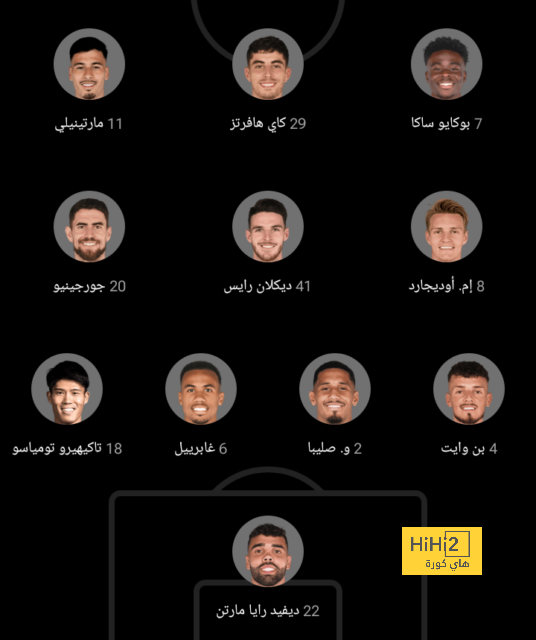 معسكرات فرق دوري روشن في أوروبا 