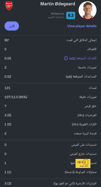 كيفية الاشتراك في أمازون برايم السعودية | 