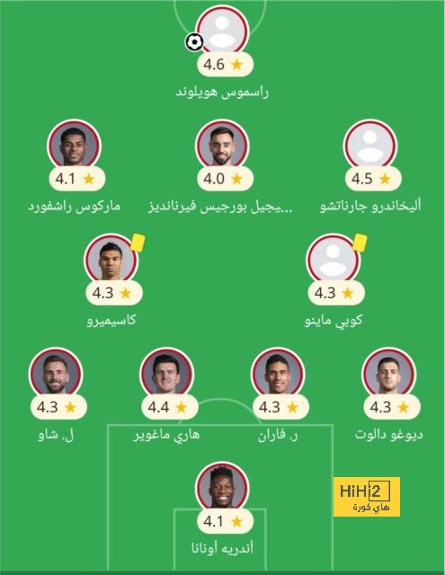 سنفوز في مباراة من 10 ضد النصر.. تصريحات مثيرة من كريسبو بعد خسارة العين الثقيلة - Scores 