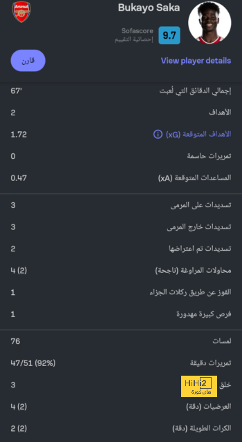 لماذا يرفض لامين يامال تمثيل المغرب؟ 