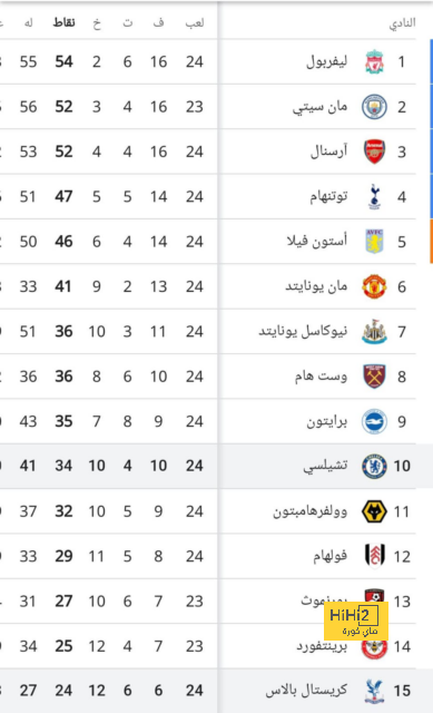 فالفيردي يتحدث عن هدفه الرائع أمام ألافيس 