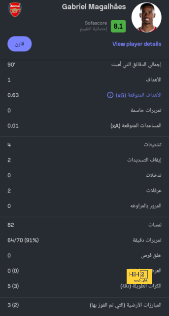 كامافينجا يتحدث عن معاناته في بداية حياته 