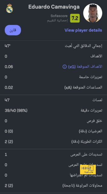 برشلونة يضع بند الخوف في عقد بابلو توري ! 