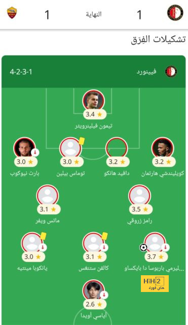 مدرب فولهام يعلق على مواجهة ليفربول 