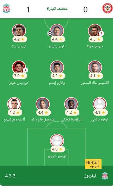 نجم الهلال ملك التمرير مع المنتخبات الوطنية في القرن الـ 21 