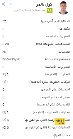 يعاني بعد النصر .. مالك نابولي يحرج رودي جارسيا أمام الإعلام مهاجمًا إياه! | 