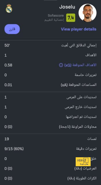 خطة إنتر البديلة تضع "صديق ميسي" على أبواب الدوري السعودي! | 