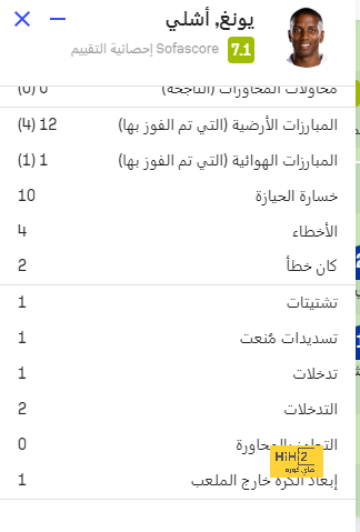 جدول مباريات برشلونة في شهر أكتوبر 