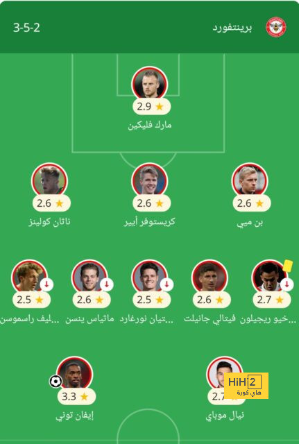 بيدري يكشف أسباب تألق برشلونة دفاعيًا وهجوميًا 