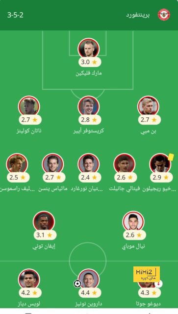 رقم مرعب يسجله نادي الهلال هذا الموسم خلال 26 جولة فقط 