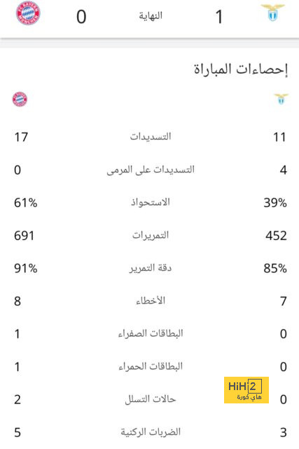 ليفربول يرسل كشافيه لمراقبة أداء نجم سبورتينج لشبونة 