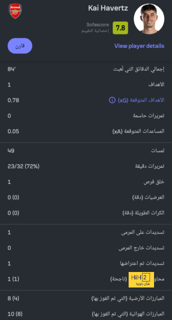 موقف أرسنال من الإبقاء على هيكتور بيليرين 