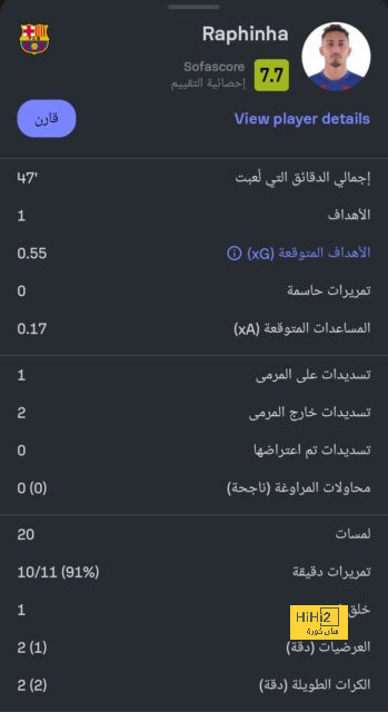 طلب وحيد طلبه مودريتش من إدارة ريال مدريد قبل تجديد عقده 