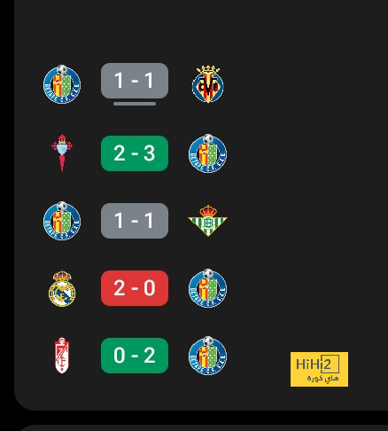 التعادل السلبي يسيطر على الشوط الأول بين أتليتكو مدريد وإلتشي 